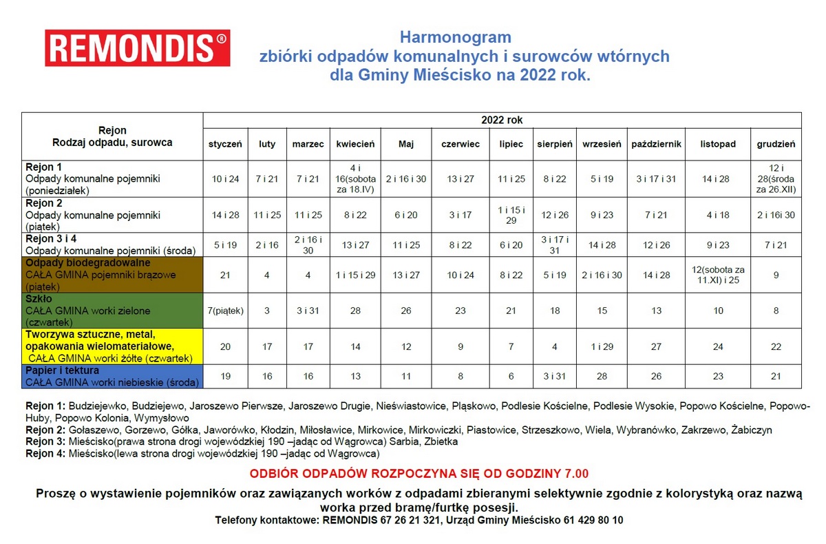 Harmonogram zbiórki odpadów komunalnych i surowców wtórnych dla Gminy Mieścisko na 2022 rok