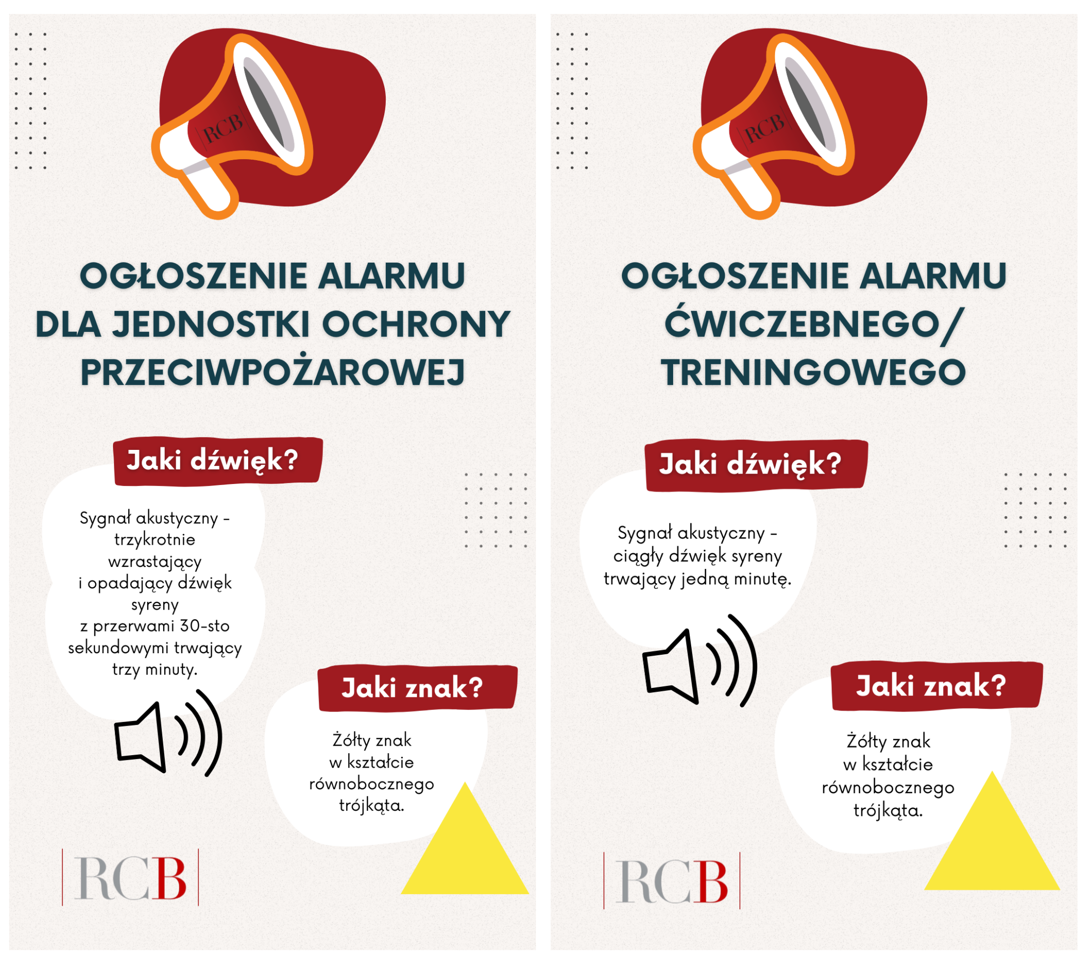 Odwołanie alarmu ćwiczebnego