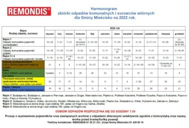 Zdjęcie do Harmonogram zbi&oacute;rki odpad&oacute;w komunalnych i surowc&oacute;w wt&oacute;rnych dla Gminy Mieścisko na 2022 rok
