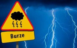 Ostrzeżenie przed burzmi